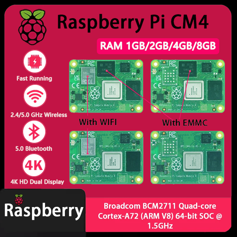 Raspberry Pi Compute Module 4 8Gb 32Gb - Raspberry Pi CM4 1 GB/2 GB/4