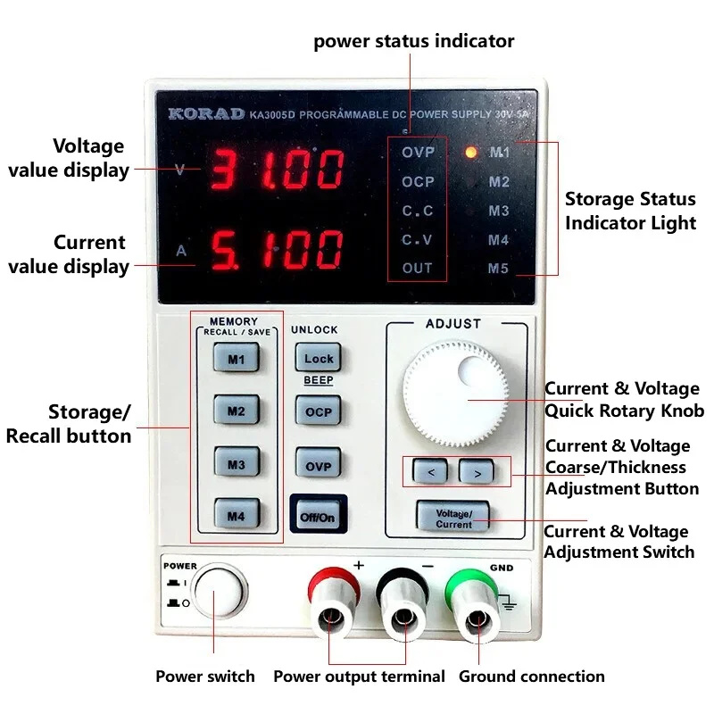 30V 60V 2A 3A 5A 10A Lineaire  - Programmable Dc Power Supply 60V 5A recensie en prijs