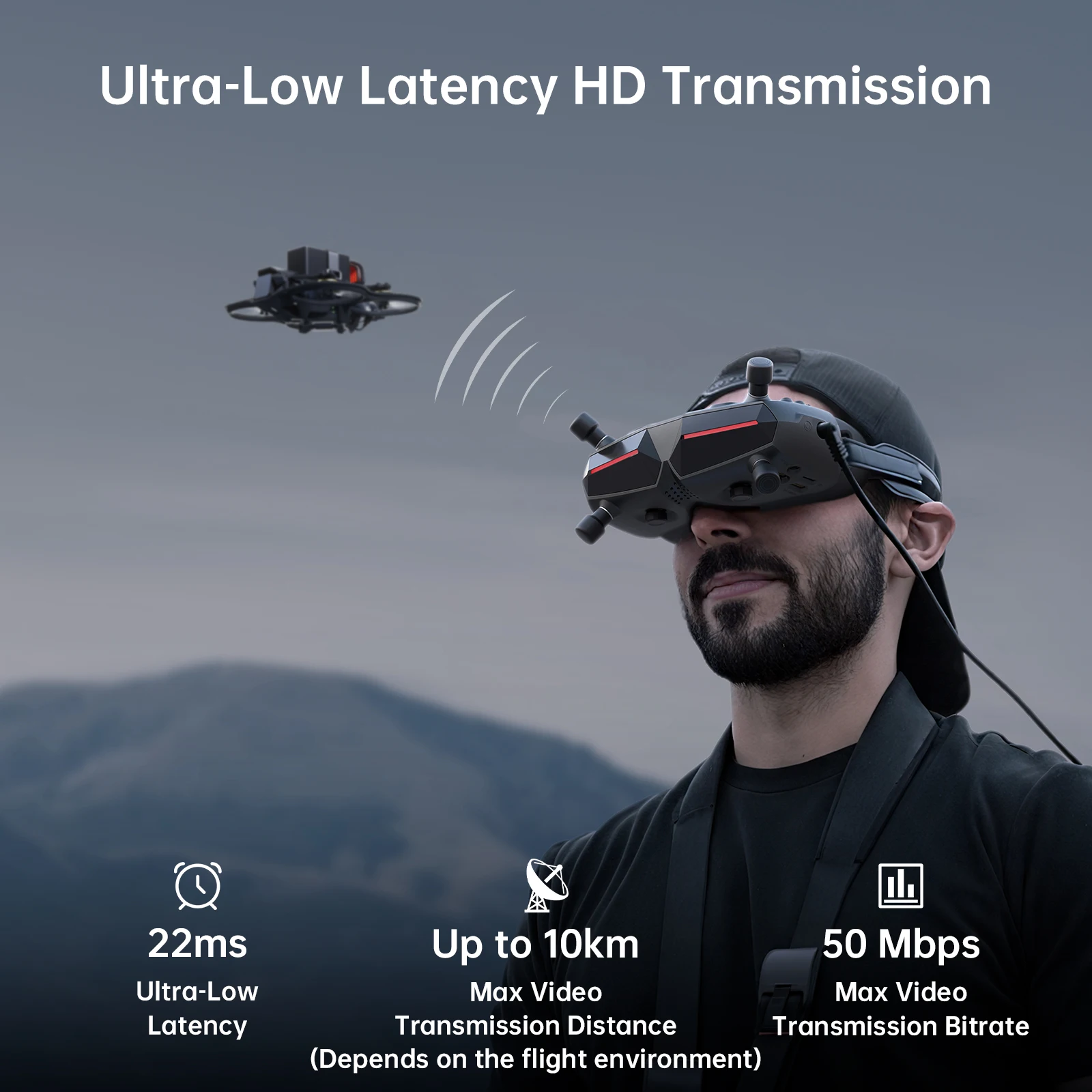 CADDXFPV Walksnail Avatar HD-b - Fpv Goggles Avatar Hd Receiver recensie en prijs
